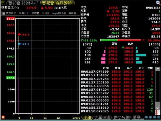 截圖圖片